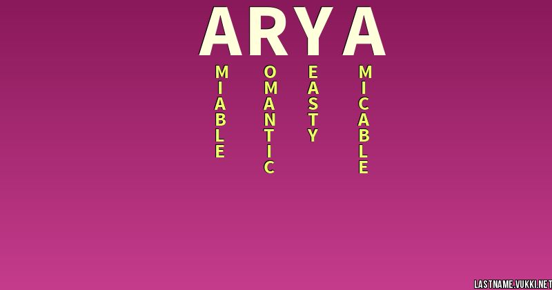 meaning-of-the-name-arya-fun-facts-horoscope-57-off