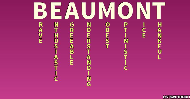 Last name meaning beaumont