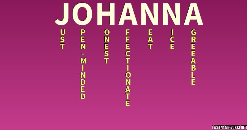 last-name-meaning-johanna