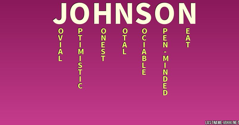 last-name-meaning-johnson