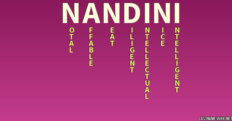 Love Nandini Name Images - If persons are going to meet. - Lainey Love