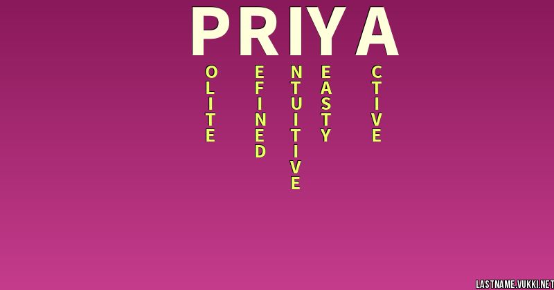 last-name-meaning-priya