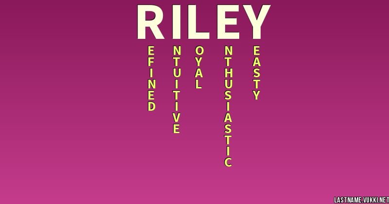 Last Name Meaning Riley