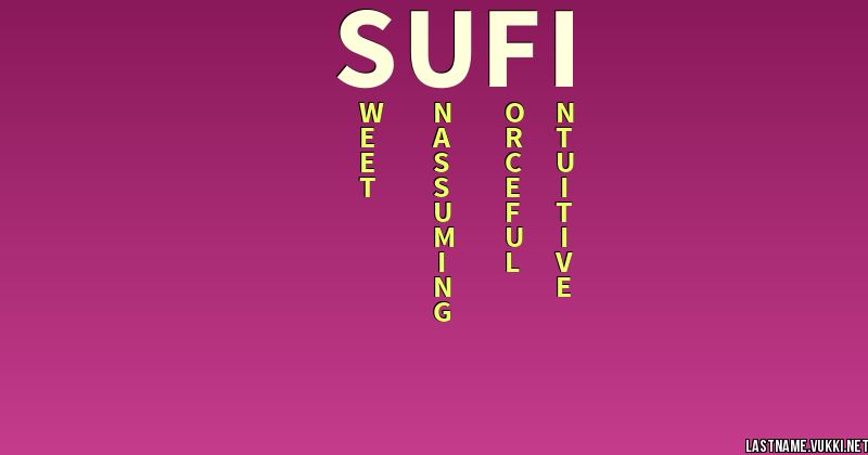 Last name meaning - sufi
