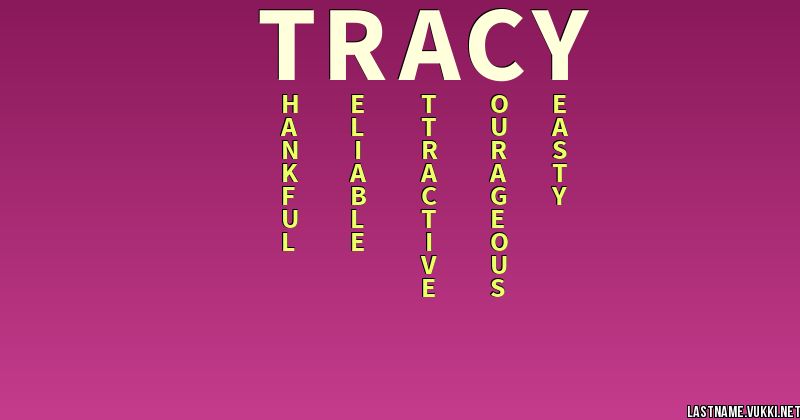 Last Name Meaning Tracy