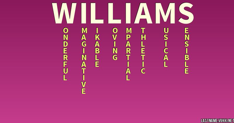 last-name-meaning-williams